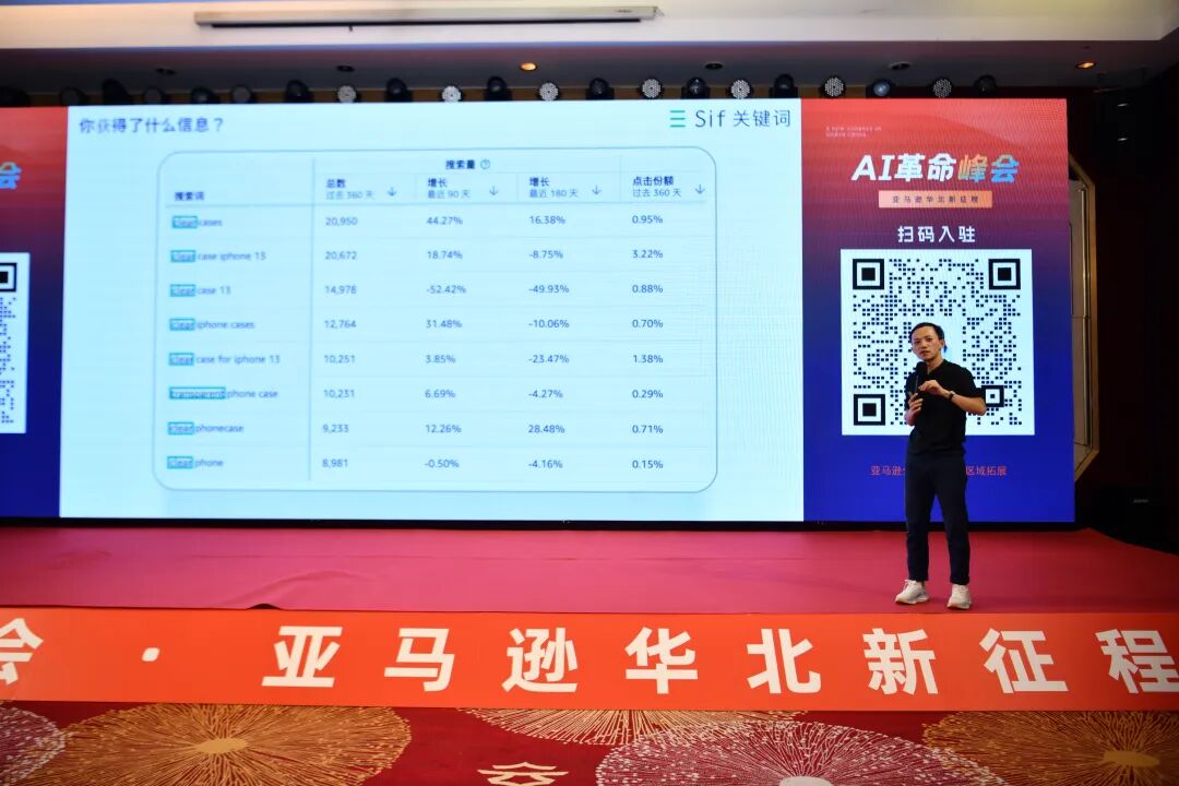 Seven老师分享亚马逊广告策略